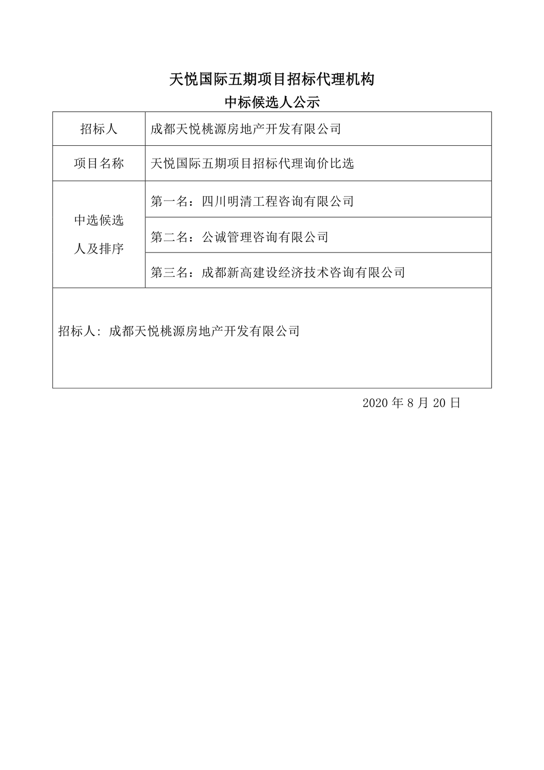 天悅國際五期項目招标代理機構中(zhōng)選公告0000.jpg